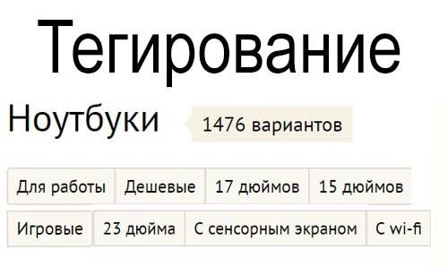 Что такое тегирование: его суть, роль, влияние на SEO и результаты в Ярославле