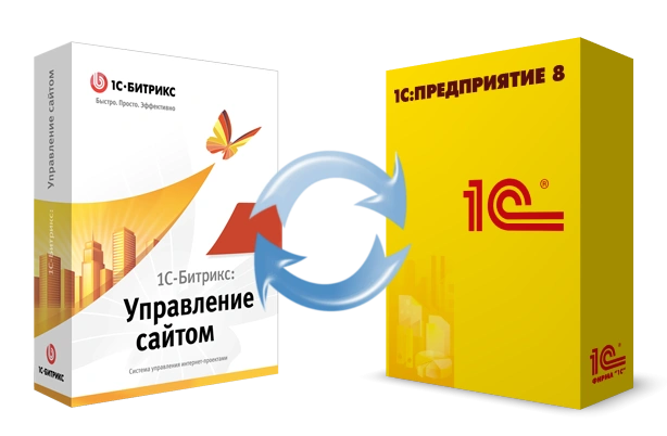 Битрикс и интеграция с 1С: инструкция в Ярославле