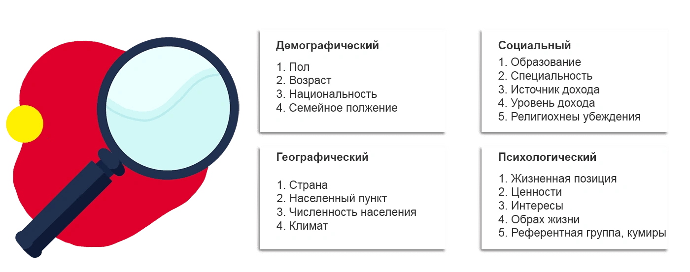 что мы анализиуруем.png