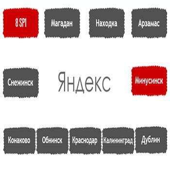 Перечень алгоритмов поисковой системы Яндекс в хронологическом порядке в Ярославле